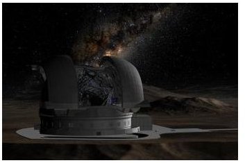 Europe's Extremely Large Telescope - The Next Installment in Large Telescope Race