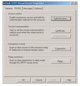 How to Stop Sending Spam on Exchange Server: The Role of SMTP Relays in Spamming