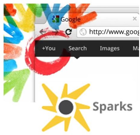 Google Plus Sparks