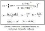 Correlations for Natl Convection from a Horiz Cylinder
