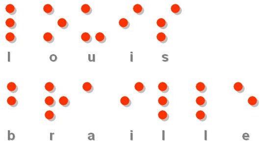 Louis Braille in Braille by Immanuel Giel/Wikimedia Commons