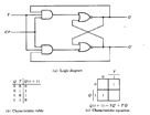JK Flip Flop Diagram & Truth Tables Explained