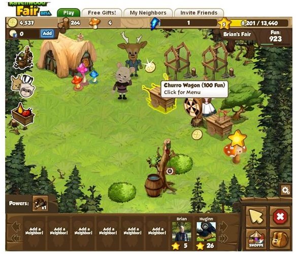 Games Like Frontierville: Ravenwood Fair Facebook Game Review