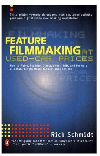 filmmaking-used-car-prices