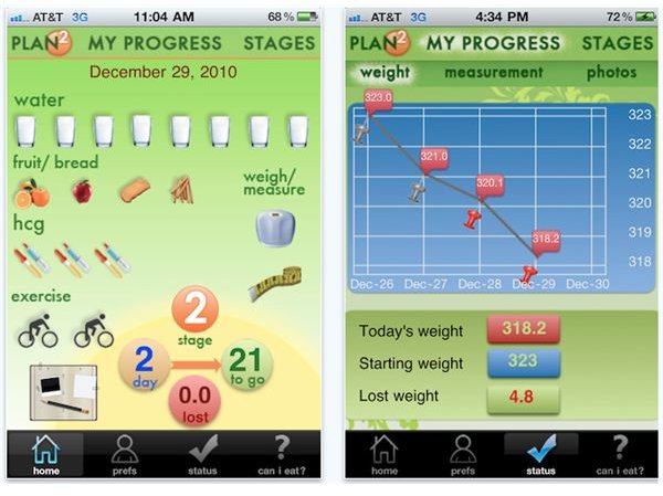 Top 5 iPhone Diet Software Apps