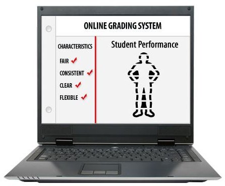 All good grading systems share a set of key characteristics