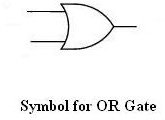 Basic Logic Gates - OR, XOR & NOR Gates