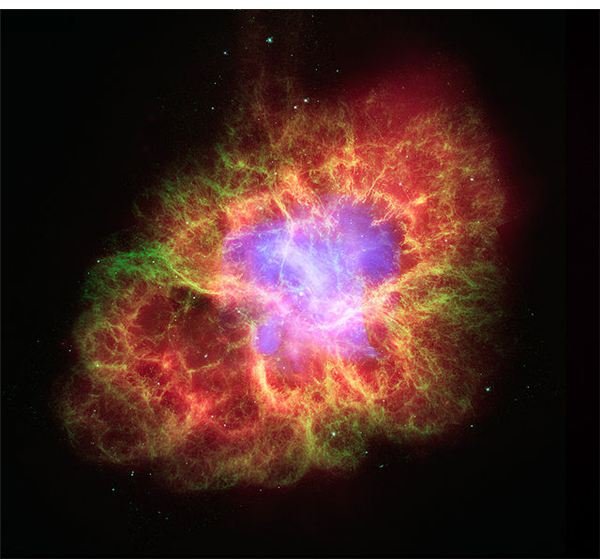 Supernova from 1054 AD is Now the Crab Nebula