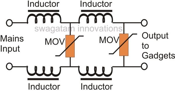 How Surge Protectors Work, Circuit Diagram