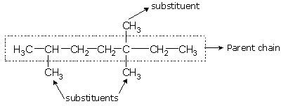 Environmental Impact of Aliphatic Solvents versus Aromatic Solvents