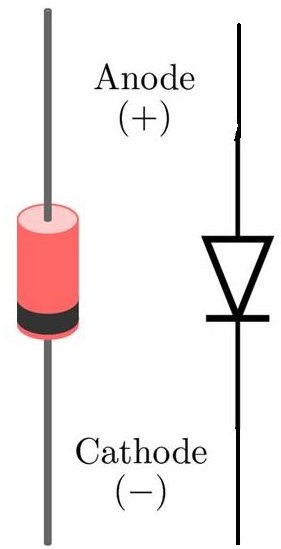 rectifier diode test