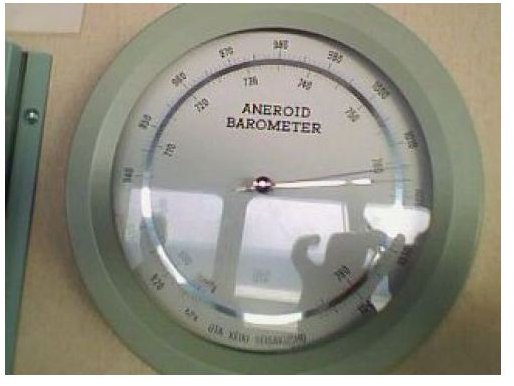 The Mystery of Low Barometric Pressure