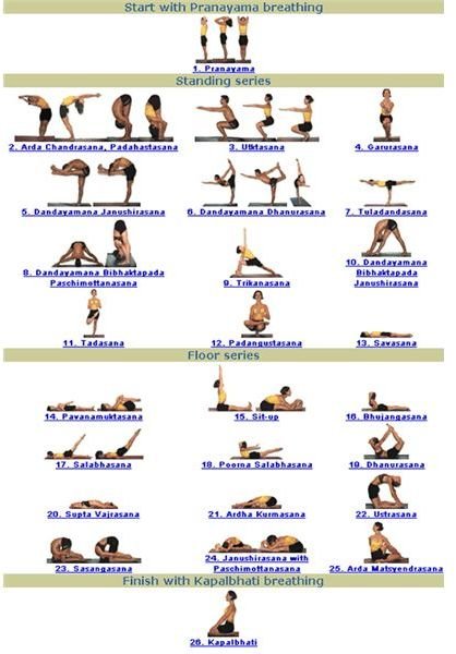 The 26 Poses Of Bikram Yoga Blue Art Print by The Art of the Pause |  Society6