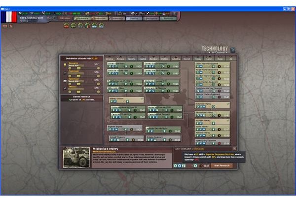 Hearts of Iron III and the Neverending Tech Tree