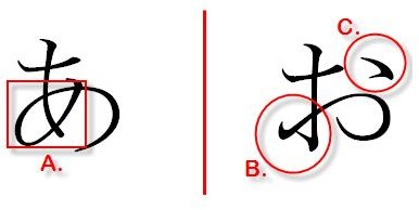 Hiragana: Useful tips to Remember the Difference Between Similar  Characters