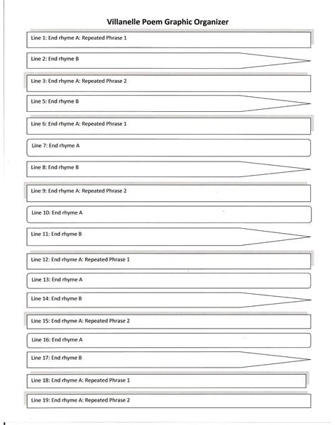 Villanelle Graphic Organizer