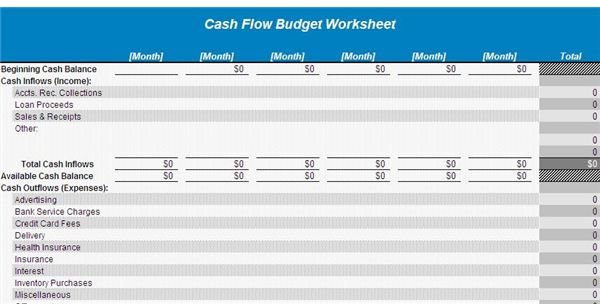Screenshot Cash Flow Forecast Courtesy of SBA