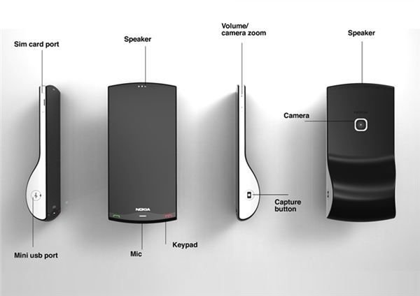 Nokia-Kinetic-Layout