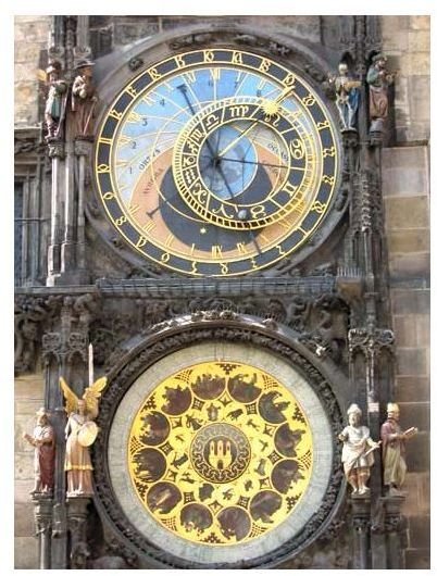 Astronomical Clocks:  What Are They, How do They Work and Where Can I See One?
