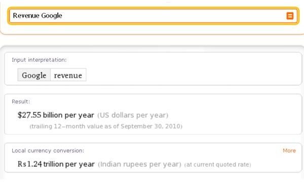 Search for Google&rsquo;s Revenue