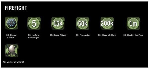 Halo Reach Achievements - Firefight Achievements