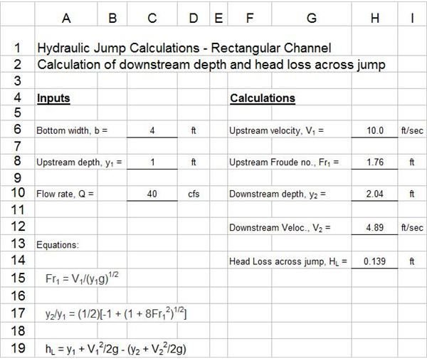 Excel Formulas for Hydraulic Jump Calculations
