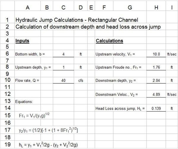 hydraulics 0 Excel Calculations Formulas Jump a for Hydraulic in