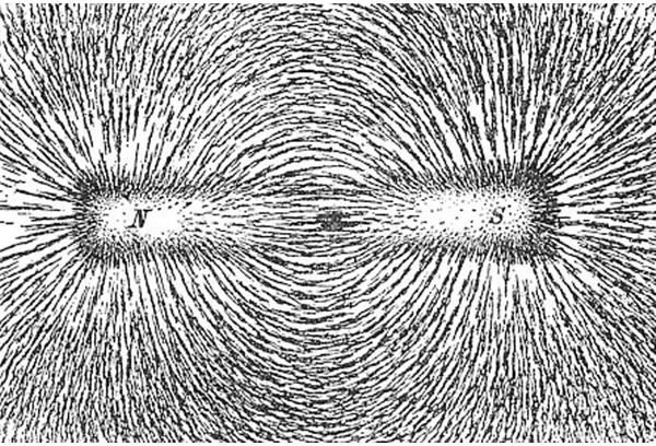 Solar Flare Cycle:  Learn about the Solar Flare and How it Forms