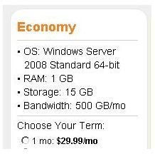Find the Cheapest Unlimited Windows Dedicated Server ...