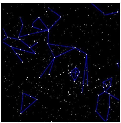 Centaurus and Bordering Constellations