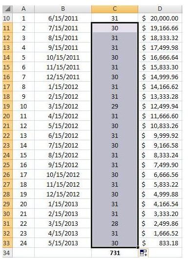 Excel Loan Amortization Schedule Image 4