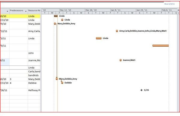 Project - View Progress to Date