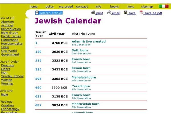 Jewish Calendar 009