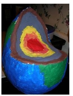 paper mache earth