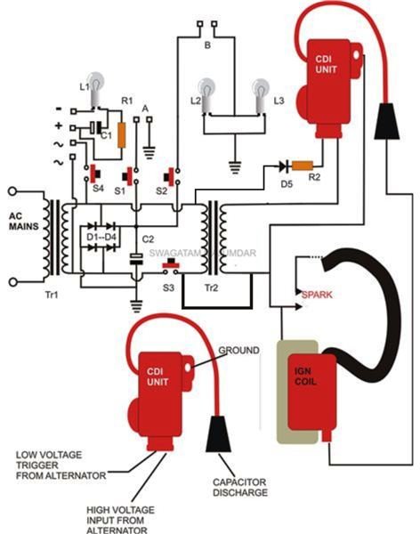 How to Build a Universal Testing Machine for the Auto Industry