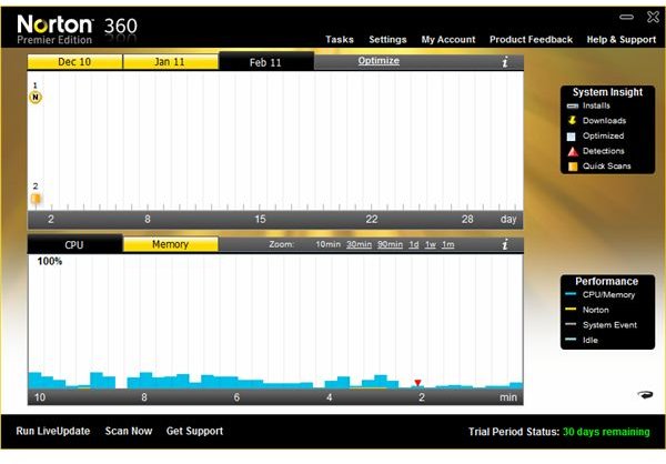 four bar software norton