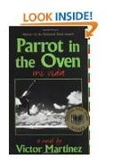Teaching About "Parrot in the Oven:" For 9th Grade Language Arts Classes