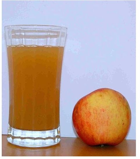 Juice Recipes for Healing | Fruits and Vegetables