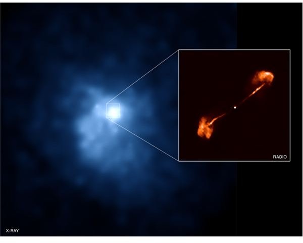 Figure 6: Galaxy Cluster 3C438 showing X-ray and radio images
