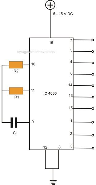 Sequential