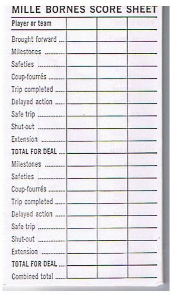 Mille Bornes Score Sheet