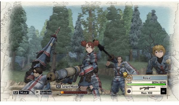 Underrated Games Valkyria Chronicles