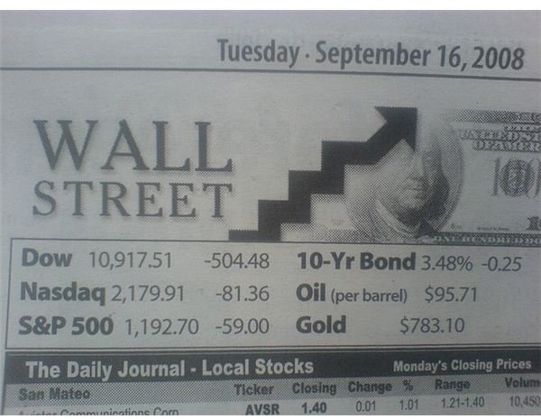 Mutual Funds and ETFs: Decoding the Investment Mysteries