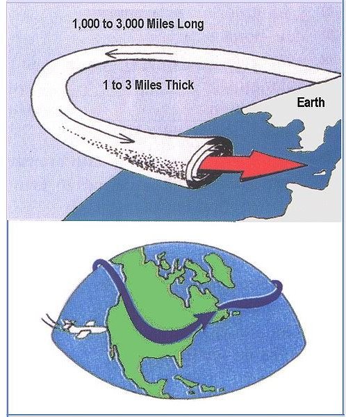 understanding-jet-streams-importance-role-and-more