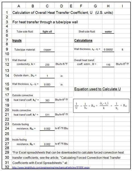 Plate heat exchanger calculation example