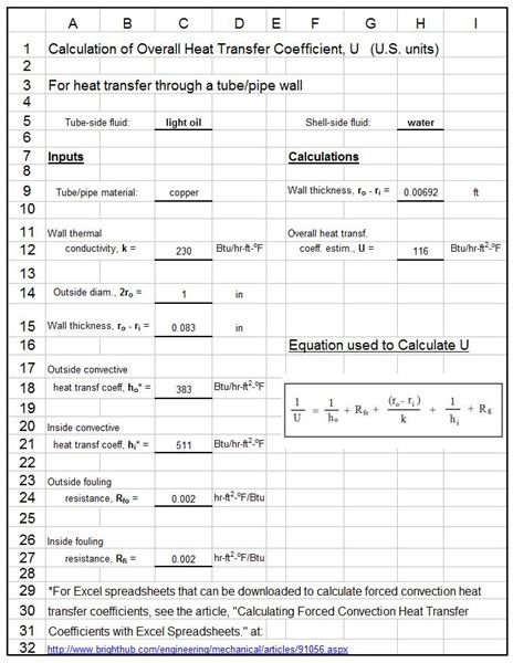 plate heat exchanger calculation software