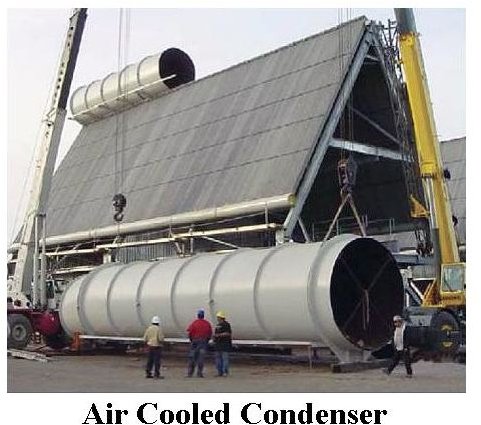 Air Cooled Condensers or Dry Cooling Tower: Steam or Steam Power Plant Water Usage