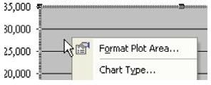 Make Quick Changes to Your Excel Chart by Right-Clicking to Customize
