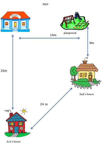 Grade 2 Math: Using Maps to Illustrate Word Problems