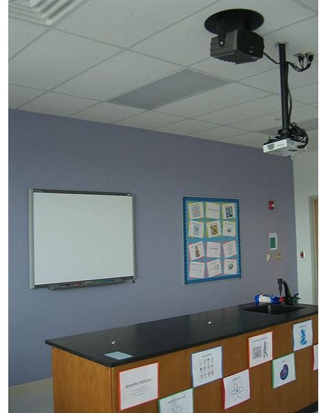 Teaching technology: Mounted Projector